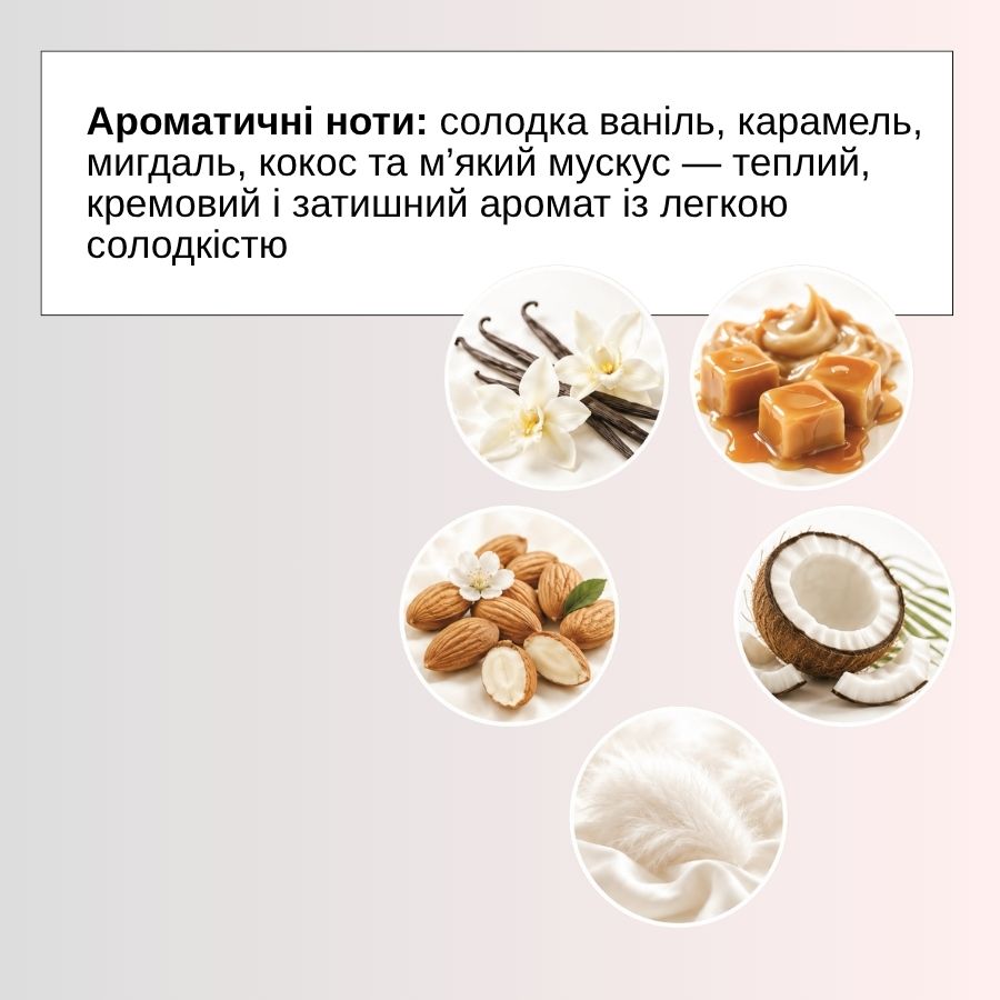 ÉLAN ELEMENTIX LAB: Крем для тіла MAGNESIUM+COLLAGEN 350  мл