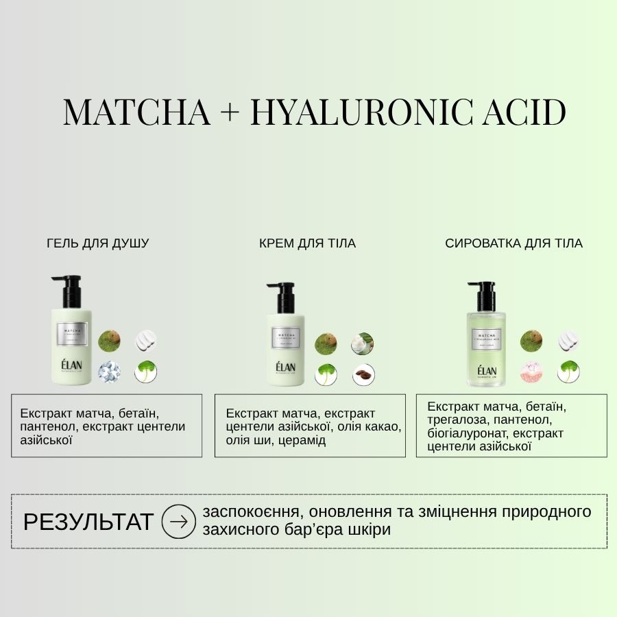 ÉLAN ELEMENTIX LAB: MATCHA + HYALURONIC ACID Body Serum 350 ml
