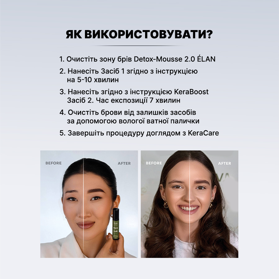 KeraSoft Серум-лифтинг для ресниц и бровей Состав 1