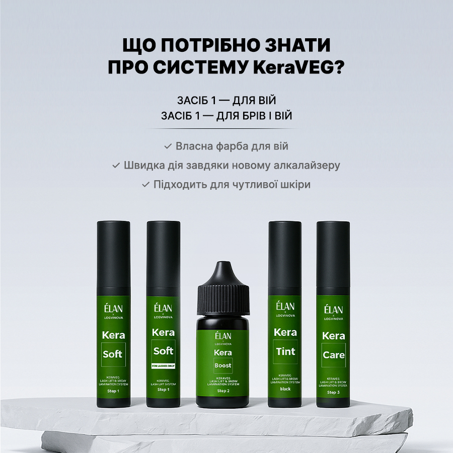 KeraCare Серум-уход для ресниц и бровей Состав 3