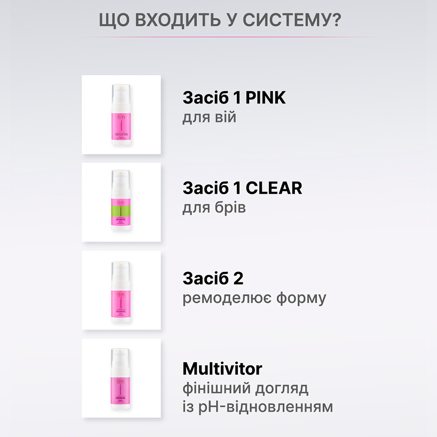 Эксперт-система флексинга ресниц «SUPERSONIC 2.0» Серум 1 розового цвета