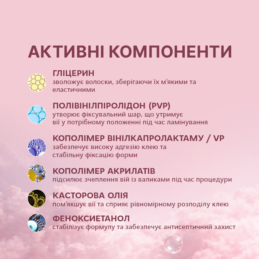 Клей для ламинирования ресниц FLEX