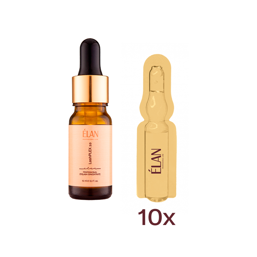 Набор для ухода за бровями и ресницами